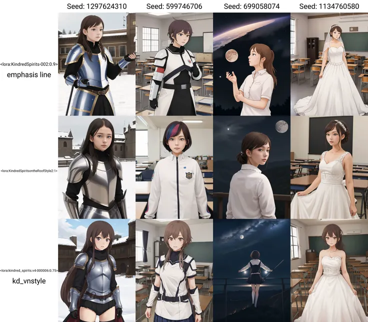 masterpiece, best quality, 
<lora:KindredSpirits-002:0.9> emphasis line
, <lora:add_detail:-0.95>
1girl, (solo),
(, 12y.o, child"          ",
very long hair,
(medieval armor, fantasy:1.2)
"   ",
winter, snow