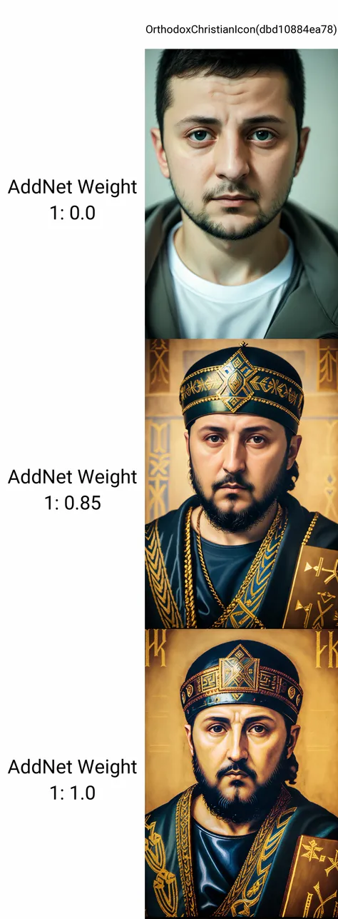 1boy, orthoicon, facial hair, Zelenskyy, crown, 8k uhd, dslr, soft lighting, high quality, film grain, Fujifilm XT3 <lora:Zelenskyy:1>