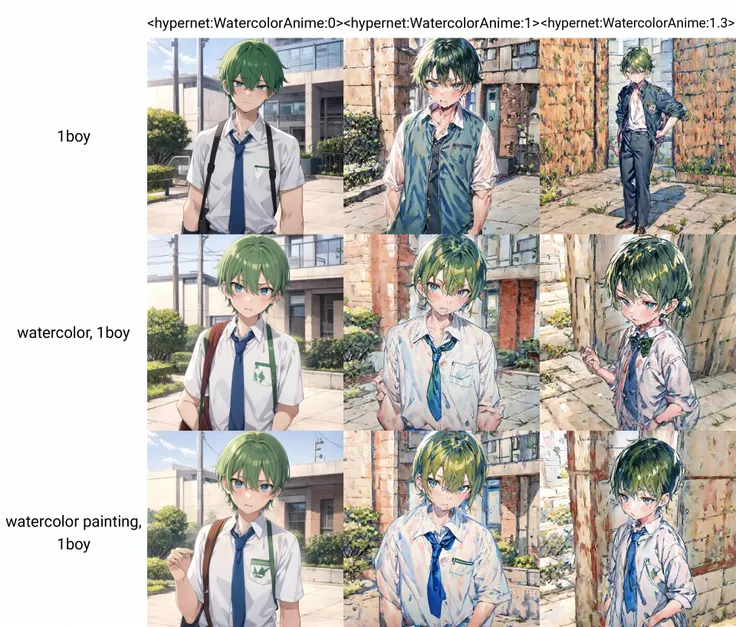<hypernet:WatercolorAnime:0> 1boy, green hair, blue eyes, wearing a school uniform, standing in a schoolyard, sweat drop, determined expression