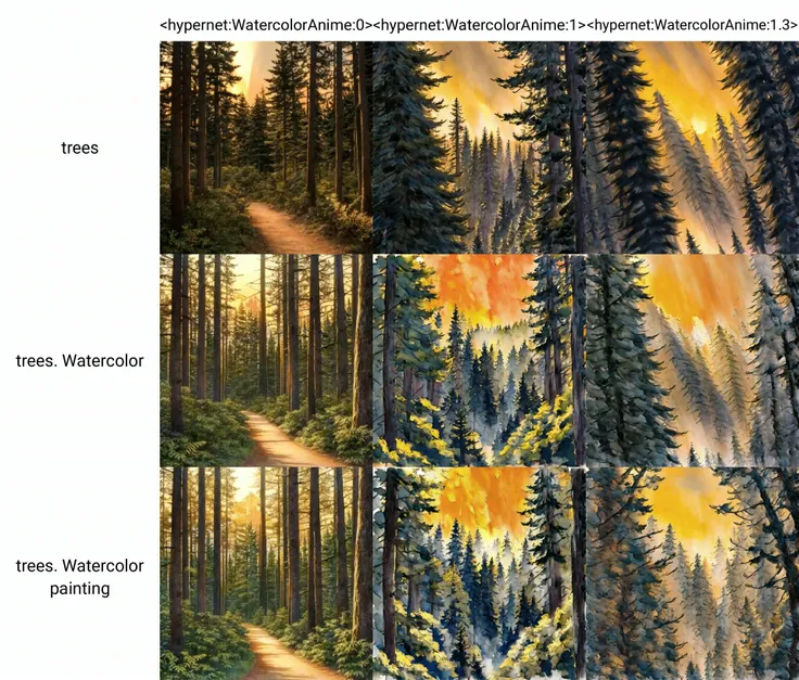 <hypernet:WatercolorAnime:0> A dense fir forest at dusk, with the setting sun casting a warm glow on the trees