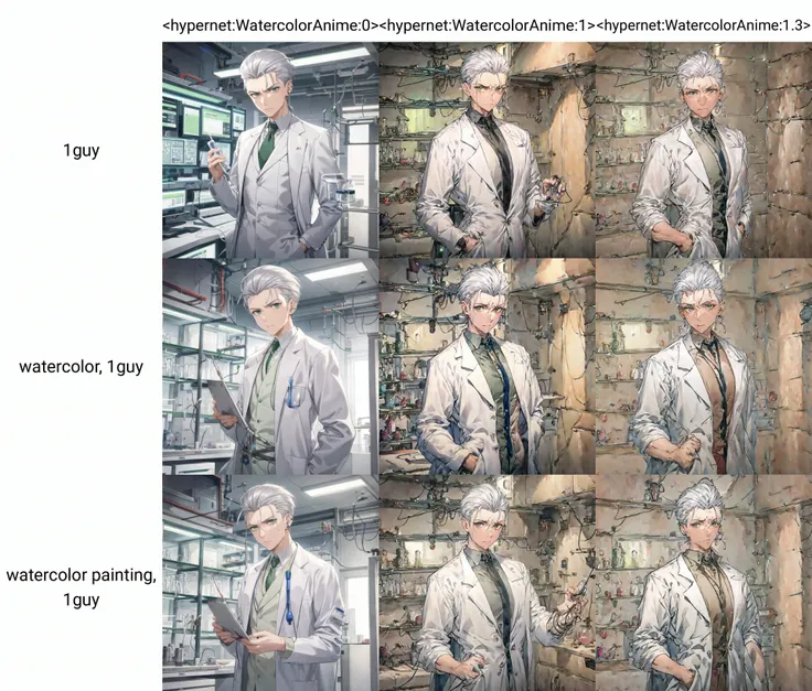 <hypernet:WatercolorAnime:0> 1guy, slicked-back silver hair, piercing green eyes, standing in a high-tech laboratory, wearing a lab coat, holding a beaker, surrounded by tubes and wires