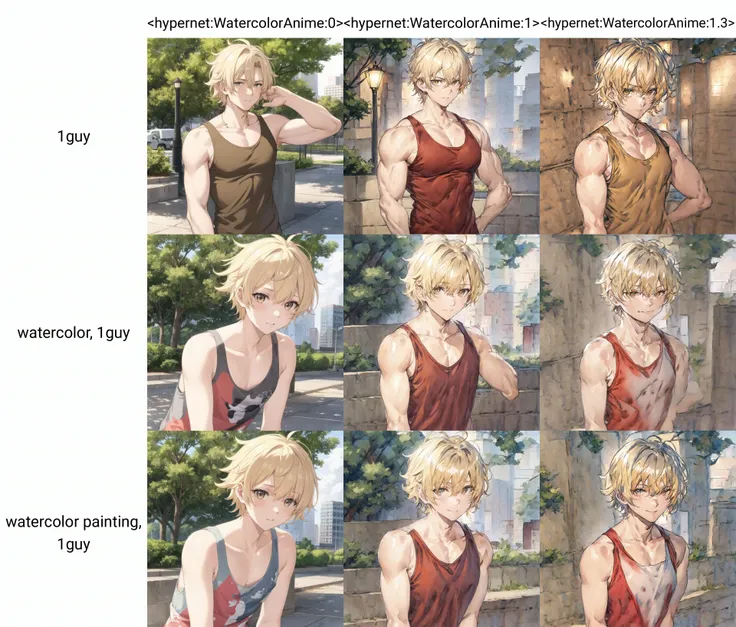 <hypernet:WatercolorAnime:0> 1guy, blonde hair, messy hair, hazel eyes, tank top, in a park