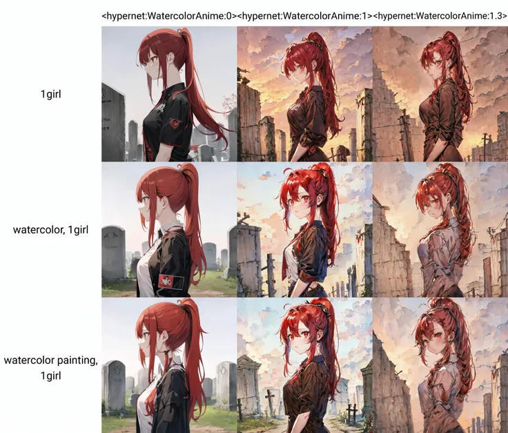 <hypernet:WatercolorAnime:0> 1girl, long hair, red hair, ponytail, red eyes, medium breasts, makeshift hairpin, patched shirt, mourning at a grave, in a post-apocalyptic cemetery, grieving