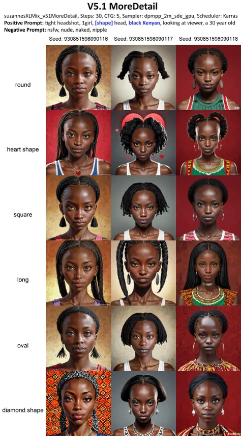 headshot, 1girl, round head, black Kenyan, looking at viewer, a 30 year old