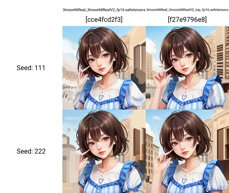 (masterpiece, high quality:1.3), upper body, a cute girl, city street