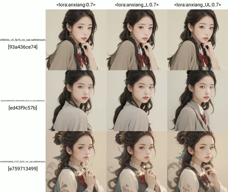 (masterpiece, best quality:1.3), upper body, solo, a cute girl, school uniform, simple grey background <lora:anxiang:0.7>