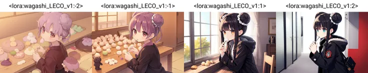 1girl, eating dango, dumpling, <lora:wagashi_LECO_v1:-2>, wagashi, food focus , double_bun, coat
