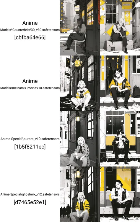 masterpiece, best quality, ebstyle, 1girl, solo, sitting on a city street corner, beautiful detailed face, limited palette, (yellow spot color:0.7), crowd <lora:electric_bastionland-b2:0.9>