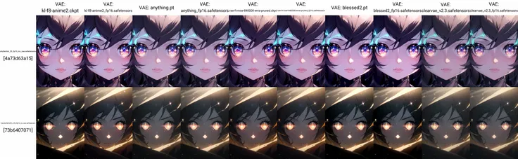 (masterpiece, best quality:1.5), (close-up:1.3), (solo:1.1), portrait of a girl, (detailed glowing eyes:1.25), cinematic light, cinematic shadows, cinematic reflections, intricate details, sparkles, horny, deep space background