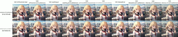 (masterpiece, best quality:1.3), upper body, solo, a cute girl, school uniform, detailed citylandscape background, intricate details