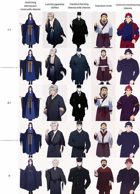 Jinshi,long sleeves,bun cover,wide sleeves, solo, 1boy, white background, simple background, looking at viewer, beautiful eyes, masterpiece, high quality, 4K resolution, cowboy shot, full body,
<lora:kusuriya_EP01to10-diag_oft-bundle-40000:1:1>