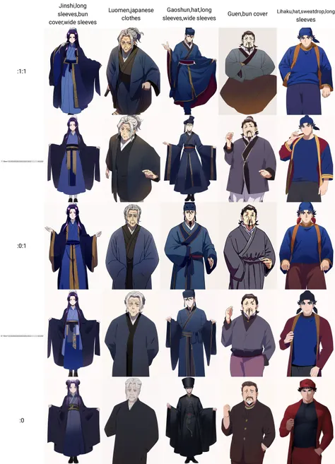 Jinshi,long sleeves,bun cover,wide sleeves, solo, 1boy, white background, simple background, looking at viewer, beautiful eyes, masterpiece, high quality, 4K resolution, cowboy shot, full body,
<lora:kusuriya_EP01to10-loha-bundle-30000:1:1>