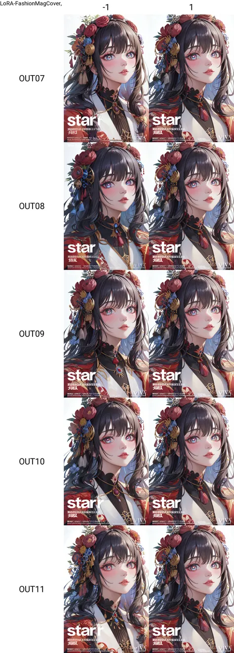 RAW, (masterpiece, best quality, photorealistic, absurdres, 8k:1.2), best lighting, complex pupils, detailed background, dusk, aqueduct,
1girl, solo, upper body, (close up, face focus:1.2), looking up, cowboy shot, standing, bashful, shiny skin, eyeliner, gothic eyeshadow, blush, flower, long hair, curly hair, titian hair, highly detailed skin,
riding crop, bobby pin, chocker, see-through, (magazine cover, japanese text, username, watermark, user name, FashionMagCover, artist name, signature:1.1),
<lora:LoRA-FashionMagCover:1:XYZ>