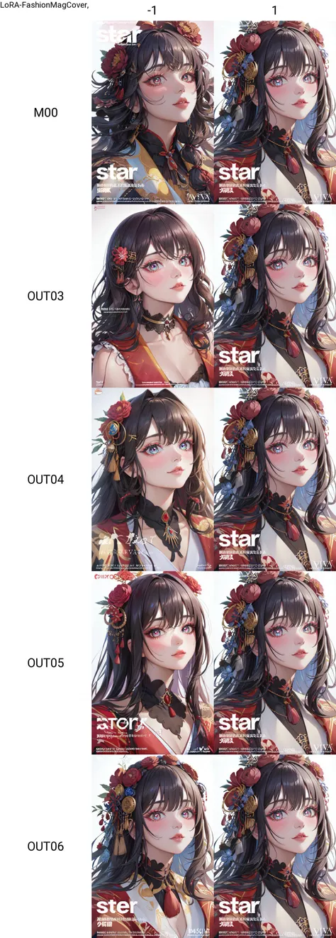 RAW, (masterpiece, best quality, photorealistic, absurdres, 8k:1.2), best lighting, complex pupils, detailed background, dusk, aqueduct,
1girl, solo, upper body, (close up, face focus:1.2), looking up, cowboy shot, standing, bashful, shiny skin, eyeliner, gothic eyeshadow, blush, flower, long hair, curly hair, titian hair, highly detailed skin,
riding crop, bobby pin, chocker, see-through, (magazine cover, japanese text, username, watermark, user name, FashionMagCover, artist name, signature:1.1),
<lora:LoRA-FashionMagCover:1:XYZ>