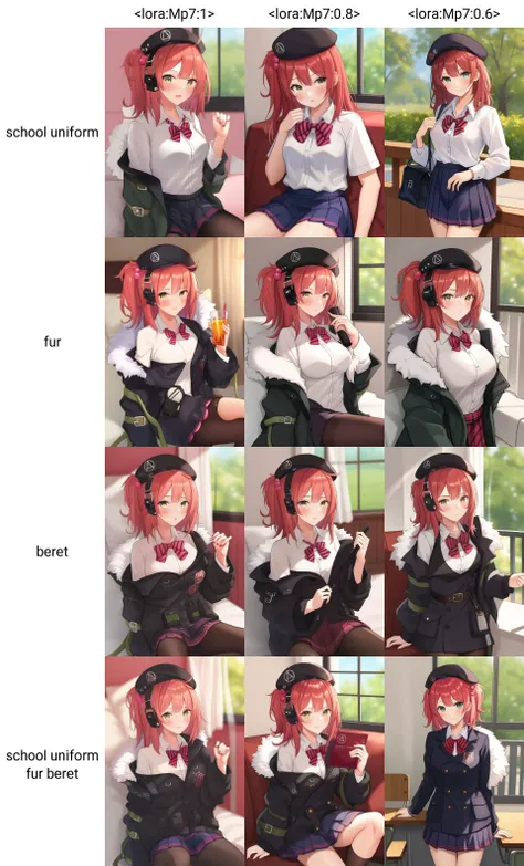 1 girl,school uniform, <lora:Mp7:1>