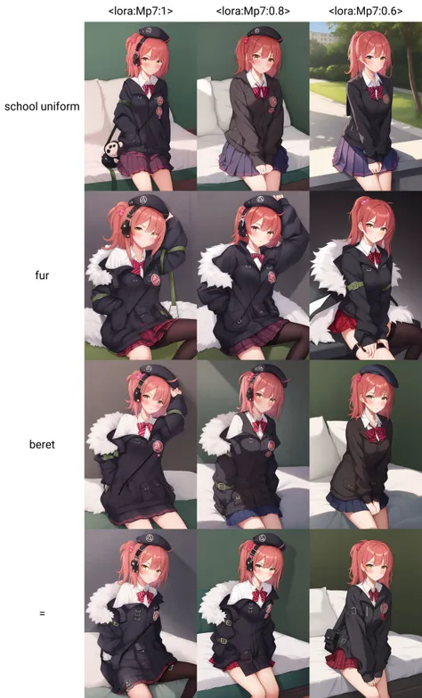 1 girl,school uniform, <lora:Mp7:1>
