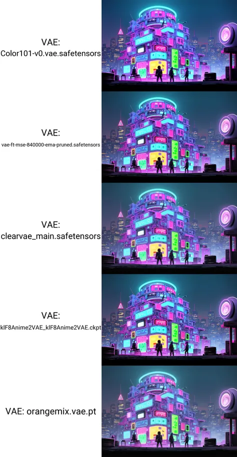post modern, cyberpunk, (cityscape), masterpiece, best quality, building, (neon), (fisheye lens:1.3), <lora:toon_mix:0.6>