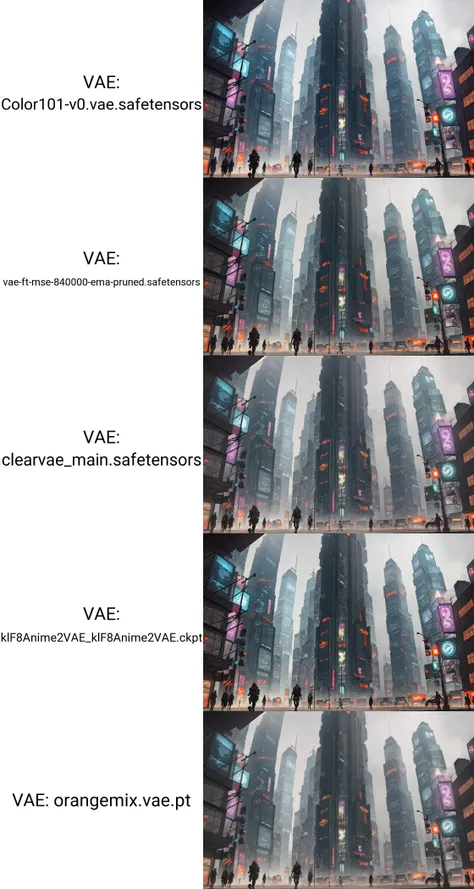 ((masterpiece)), ((extremely detailed)), ((best quality)), ((8k wallpaper)), unreal, walking into stars gate, fantasy, multiverses, (cityscape), neon, cyberpunk, ((skyscraper)), concept art, <lora:Xiaorenshu_v20:0.4>, volumetric light, raytracing