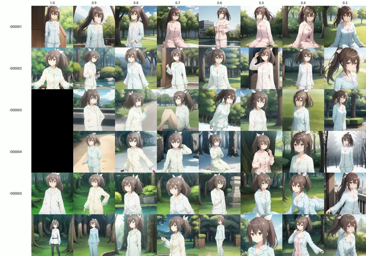 bofuri-sally, pajamas, (bangs, ponytail, brown hair, hair between eyes), hair ribbon, collarbone, full body, medium breasts, solo, 1girl, outdoors <lora:bofuri-sally-000001:1.0>
