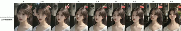 1girl, solo, cute korean girl, cute woman, 22year old woman, outdoor, street, (instagram, instagram style), 8k,RAW photo,best quality,masterpiece,(realistic,photo-realistic:1), (full_body_shot:1), (hyperrealistic background, photorealistic), natural tones, extreme intricate, insane delicate, soft and diffused natural light, Realistic shadows on faces, realistic contrast on face, extremely intricate, ultra super realistic, exquisitely detailed, dramatic_dark light, beautiful_detailed_light <lora:sica_girl:0>