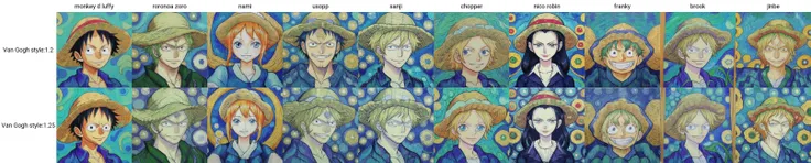 wanostyle, (monkey d luffy) from one piece, wearing a straw hat, (smile), (Van Gogh style:1.2), <lora:wanostyle_2_offset:1>