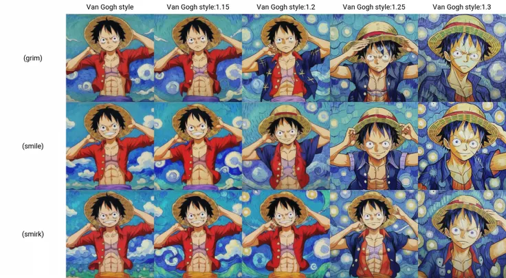 wanostyle, (monkey d luffy) from one piece, wearing a straw hat, (grim), one scar under right eye, x-shaped scar on chest, closed shirt, (Van Gogh style), post-impressionist style <lora:wanostyle_2_offset:1>