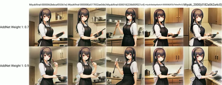 1girl, 1boy, sex, from behind, sex from behind, pov, brown hair, grey eyes, short hair, breasts, (elf:0.91), green dress, indoors, <lora:StandingDoggystyle:0.7> standing, penis, (cum:1.21), (masterpiece, best quality:1.21)