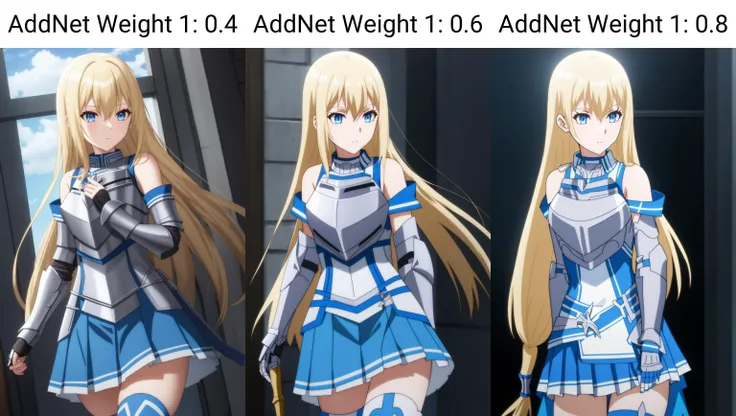 roxy, 1girl,solo,long_hair,breasts,bangs,blonde_hair,dress,ribbon,cleavage,hair_between_eyes,bare_shoulders,medium_breasts,very_long_hair,standing,collarbone,blue_eyes,braid,cowboy_shot,detached_sleeves,shiny,white_dress,apron,twin_braids,facing_viewer,white_sleeves,day