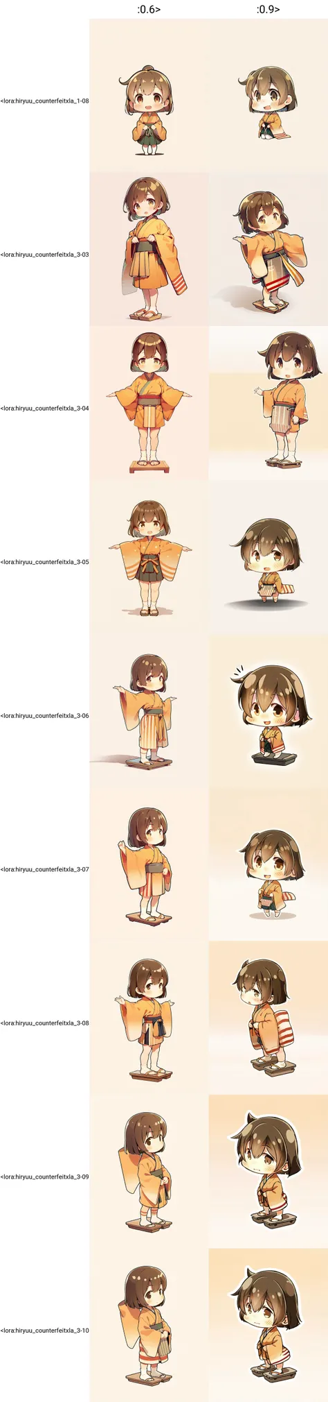 dynamic angle, masterpiece, best quality, photorealistic, chibi illustration cg, solo, looking at viewer, feet out of frame view of 1girl facing viewer over a simple white to gold gradient background, hiryuuchan, (one side up:1.22) brown hair, brown eyes, orange kimono with wide furisode sleeves, cute, pixiv, best lighting, finely detailed eyes, depth of field, Japanese clothing, white socks, japanese geta sandals, (red stripes:0.8) <lora:hiryuu_counterfeitxla_1-08:0.6>
BREAK green hakama, hakama short skirt, miniskirt,