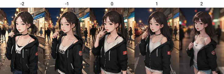young woman,street ,sky, night<lora:tangbohu_blurbg:-2>