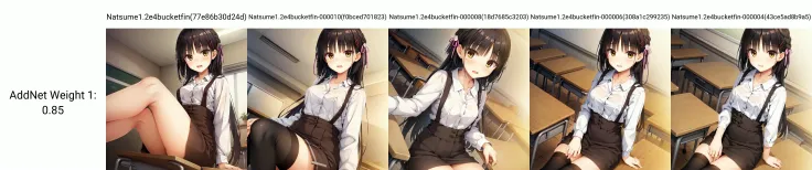 solo, Natsume, black hair, yellow eyes, mole under eye, long hair, hair flower, hair ribbon, red hairclip, dress shirt, high-waist skirt, suspender skirt, sitting on desk, classroom