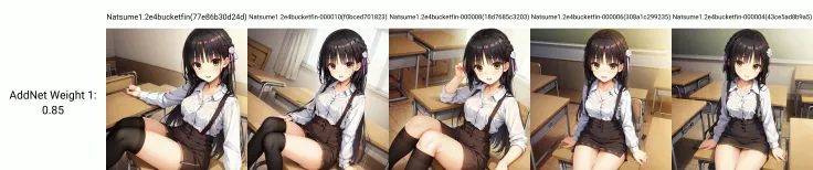 solo, Natsume, black hair, yellow eyes, mole under eye, long hair, hair flower, hair ribbon, red hairclip, dress shirt, high-waist skirt, suspender skirt, sitting on desk, classroom