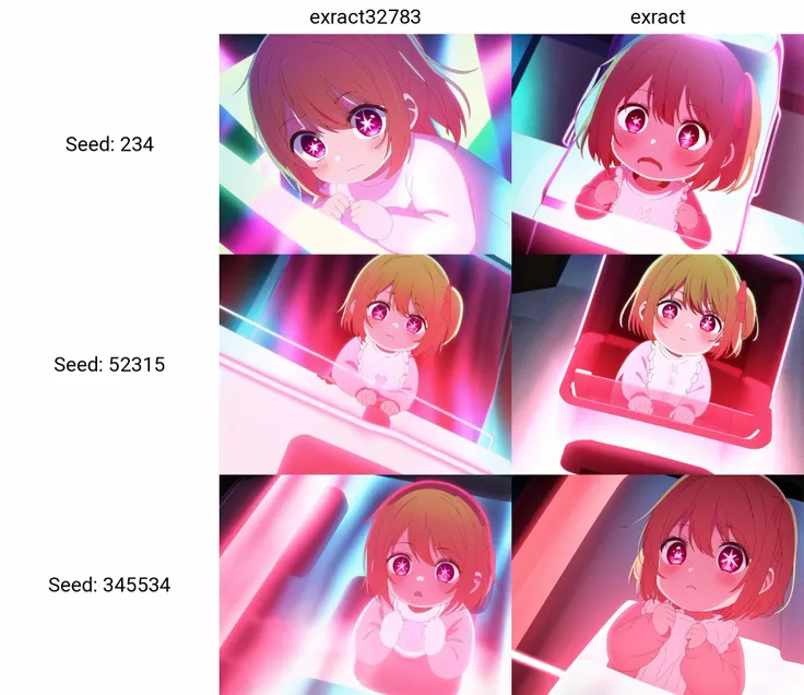 Ruby baby ; aniscreen; 1girl, solo, long sleeves looking at viewer, glowing light
<lyco:oshinoko_0414_exract32783_convP01_linearP04:1>
