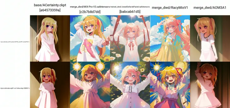 ruby child; ; 1girl, solo, sunshine, happy, red ribbon, cowboy shot, shirt
<lyco:oshinoko_0414_extract32783_convP01_linearP04:1>