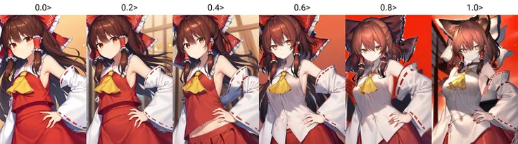 <lyco:style_ichini-10:0.0>, cowboy shot, solo, 1girl, hakurei reimu, expressionless, looking at viewer, hand on hip, brown hair, sidelocks, red hair bow, frilled hair tubes, brown eyes, red sleeveless shirt, yellow ascot, detached sleeves, hakama skirt