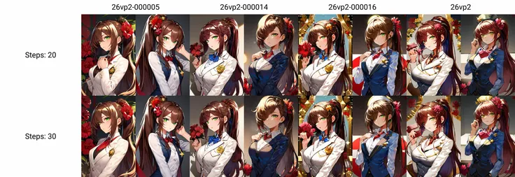 <lora:26vp2-000005:1>, (canking), masterpiece, best quality, (1girl), solo, green eyes, brown hair, long hair, ponytail, hair between eyes, sidelocks, (one red hibiscus as hair ornament, one red hibiscus on the right side of the head), (mark of red crescent, yellow star, blue diamond respectively below right eye's lower eyelid), top hat, blazer, collar, long tie, close-up, upper body,
