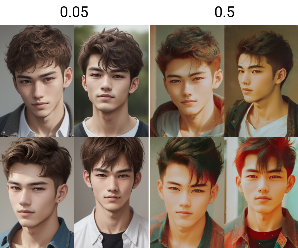 Overlapping film styles v1.0