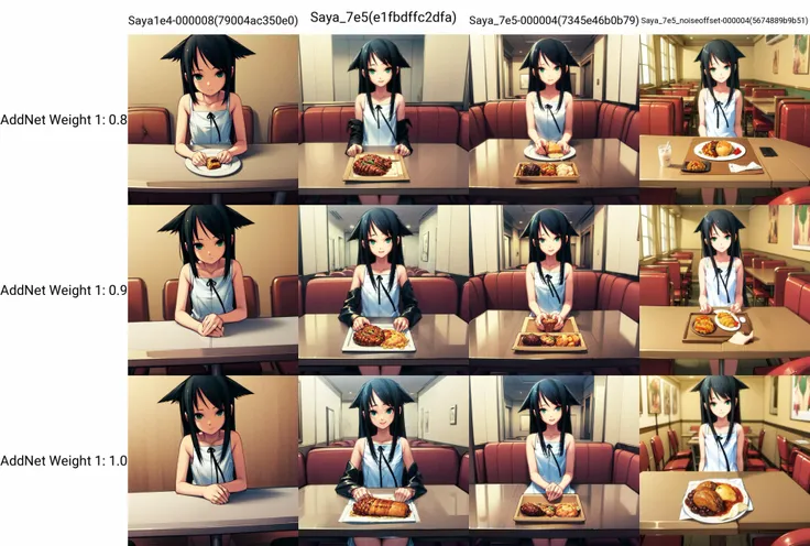 solo, Saya, black hair, green eyes, hair flaps, sundress, white dress, black ribbon, (pov across table:1.1), restaurant, tables, chairs, food