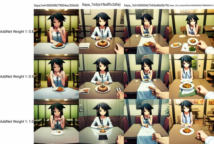 solo, Saya, black hair, green eyes, hair flaps, sundress, white dress, black ribbon, (pov across table:1.1), restaurant, tables, chairs, food