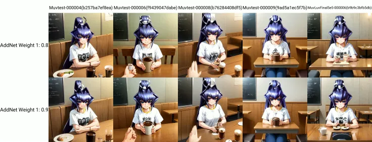 (pov across table:1.1), solo, Mitsurugi Meiya, blue hair, blue eyes, high ponytail, (restaurant:1.1), drinking coffee, sitting at a table, t-shirt, jeans, smile, chairs, tables, bar, counter, cute t-shirt, detailed background, blush