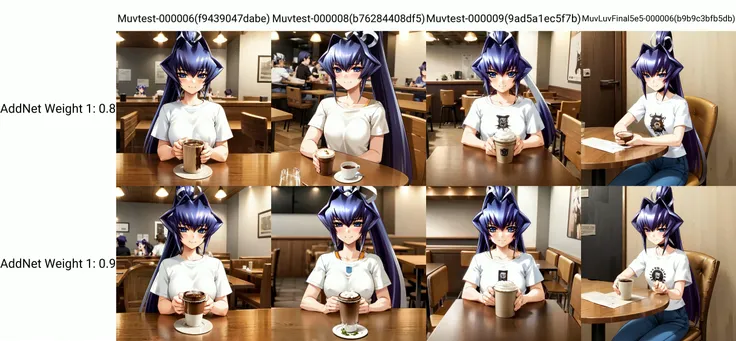 solo, Mitsurugi Meiya, blue hair, blue eyes, high ponytail, (restaurant:1.1), drinking coffee, sitting at a table, t-shirt, jeans, smile, chairs, tables, bar, counter, cute t-shirt, detailed background