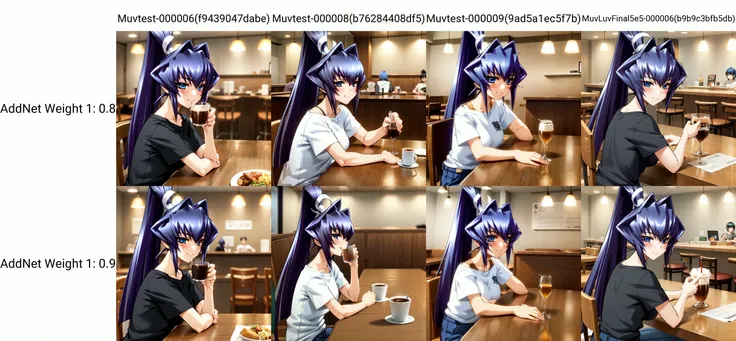 (pov across table:1.1), solo, Mitsurugi Meiya, blue hair, blue eyes, high ponytail, (restaurant:1.1), drinking coffee, sitting at a table, t-shirt, jeans, smile, chairs, tables, bar, counter, cute t-shirt, detailed background, blush