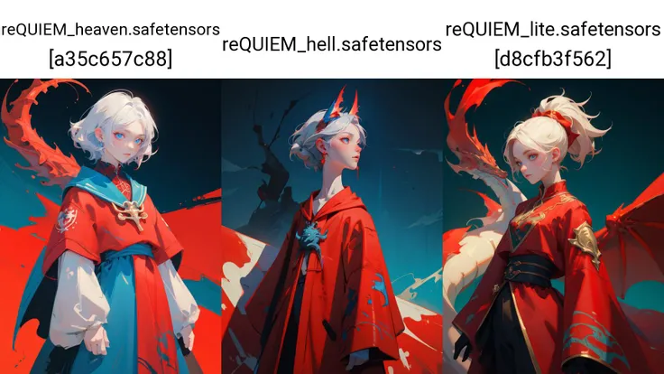 (masterpiece, top quality, best quality, official art, beautiful and aesthetic:1.2),dragon,Anthropomorphic,wear red clothes,super cute,blue and red,graffiti background