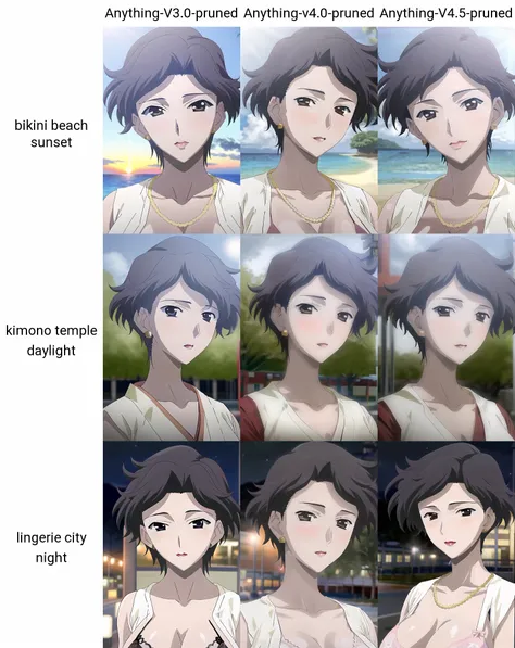 front portrait of manami_katsura, mature woman, upper_body, bikini beach sunset, realism <lora:ManamiKatsura-000074:0.7>