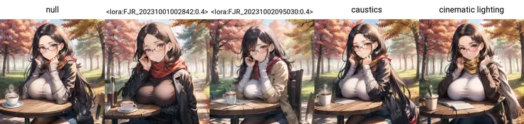 <lora:add_brightness:0.5><lora:add_detail:0.5>1 woman, large breast, smug,blush, forehead, black hair, glasses,
scarf, ribbed sweater,coat,
in the forest, under tree,tree shadow, wooden table and wooden chair, coffee,
autumn,
null
