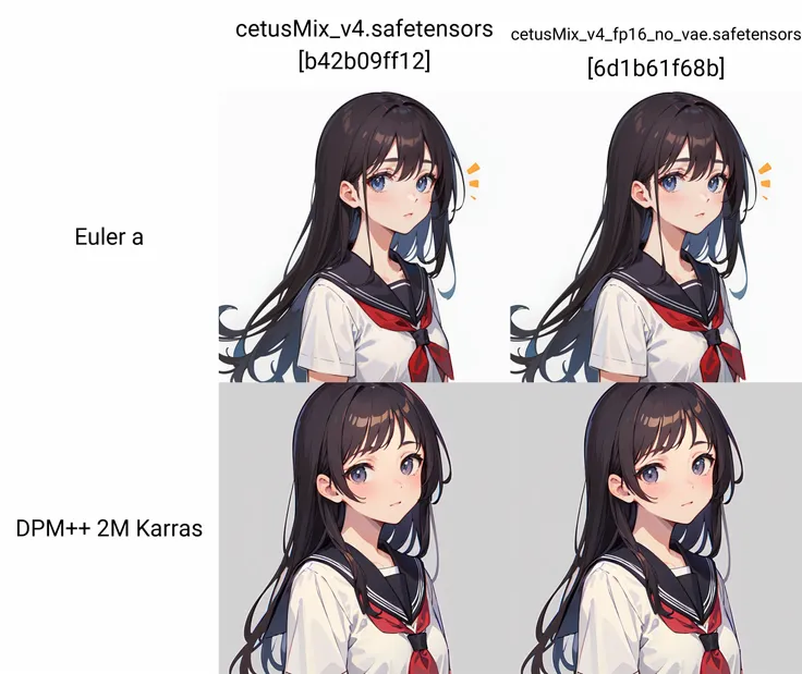 (masterpiece, best quality:1.3), upper body, solo, a cute girl, school uniform, simple grey background