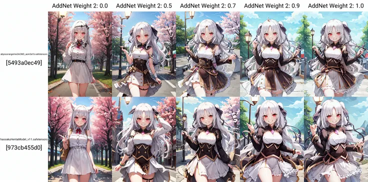 ( artia ), hololive, 1girl, (masterpiece), (best-quality), (detailed), white hair, red eyes, cute, medium_breasts, long hair, looking at viewer, facing viewer, slit_pupils, park, road, lamp, revealing clothes, tree,grin, parted bangs,