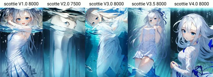 (((masterpiece))),(best quality),(solo),highres, extremely detail CG,wallpaper,extremely detailed figure,Amazing,1girl, (((underwater))),very long hair, detailed face,((beautiful detail light reflective water)),beautiul detail blue eyes and hair,wavy hair,(wite pleated dress)((wet clothes)), (blue ribbons wrapped the girl ),facing away,((ultra-detailed)),shiny water,((wide shot)),