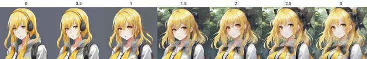 anime style,1girl, yellow hair, standing , <lora:OrnateAnimeStyle_XL_v1_AutoRunMech:0>