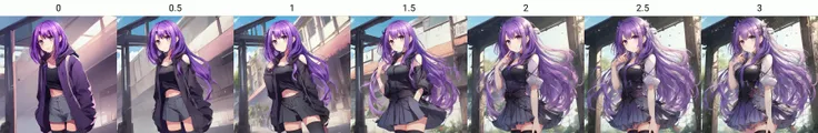 anime style,1girl, purple hair, standing, <lora:OrnateAnimeStyle_XL_v1_AutoRunMech:0>